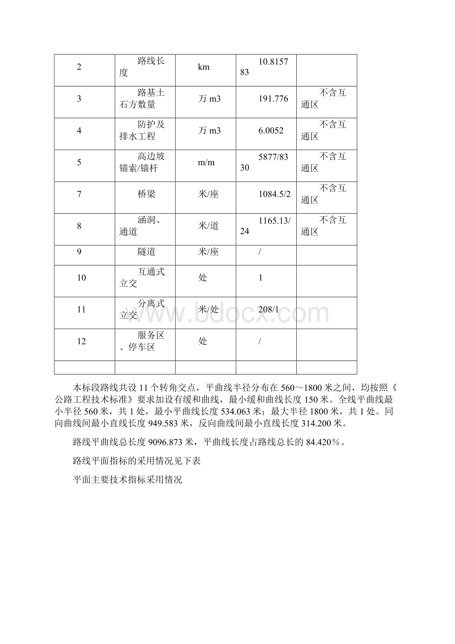 最新某某高速公路工程施工组织设计Word文档下载推荐.docx_第3页