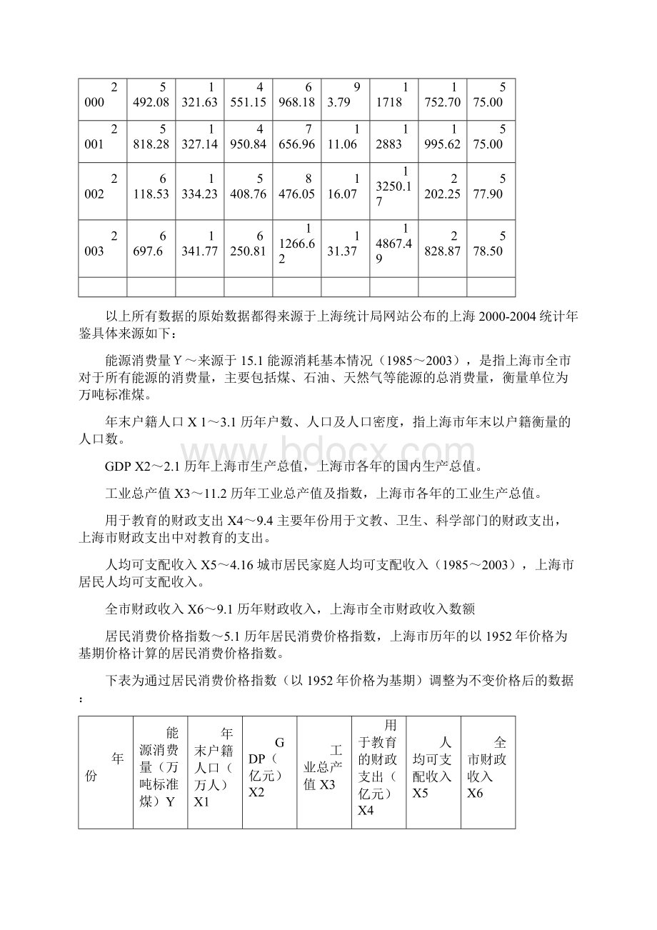 上海市能源消费量的计量分析.docx_第3页