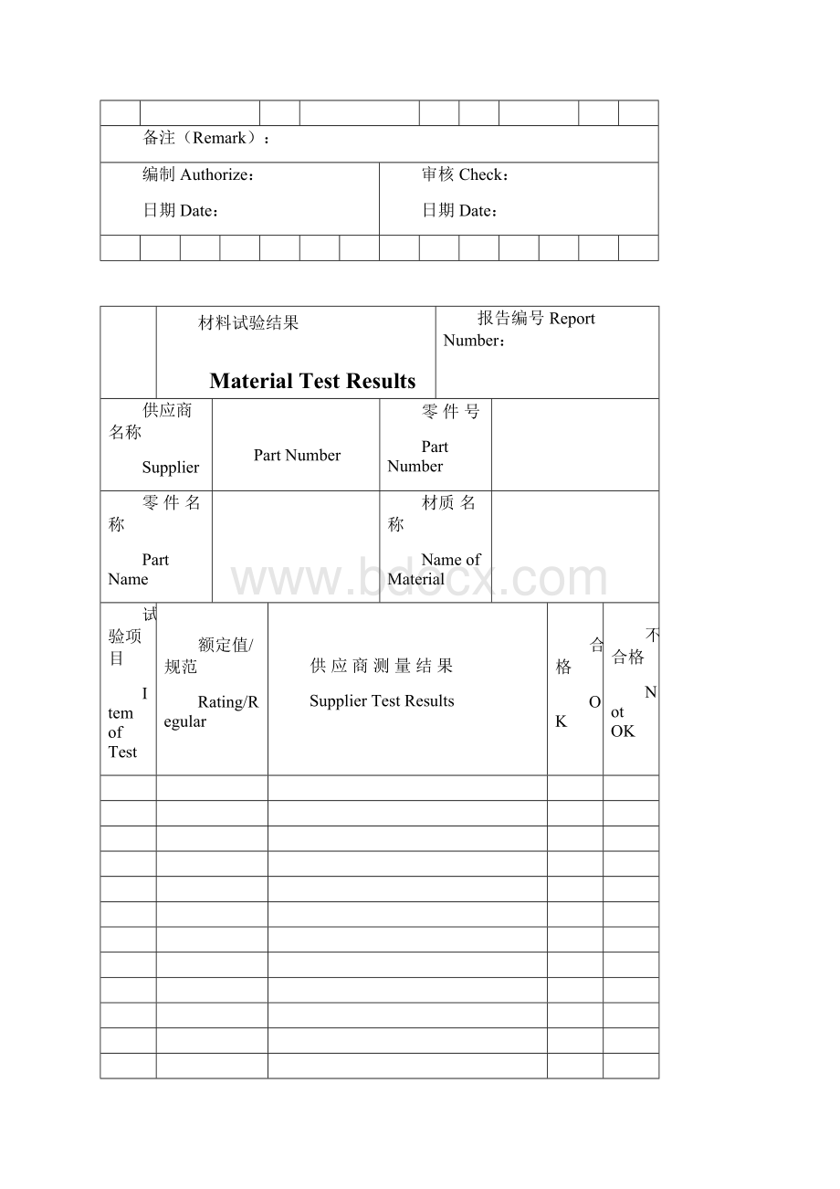 PPAP主要提交资料样本格式.docx_第2页