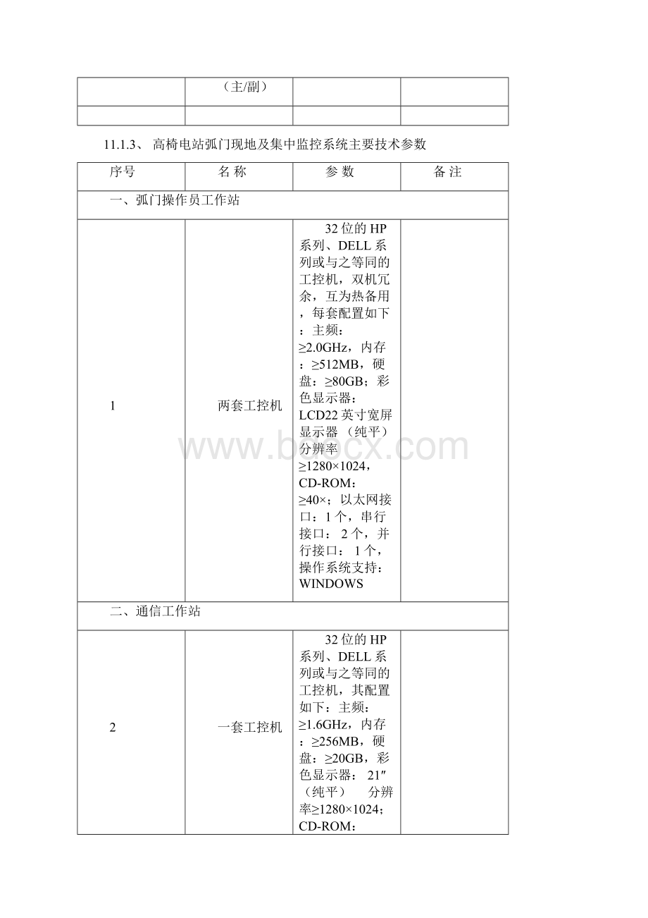 水电站液压启闭机系统检修规程解读.docx_第3页