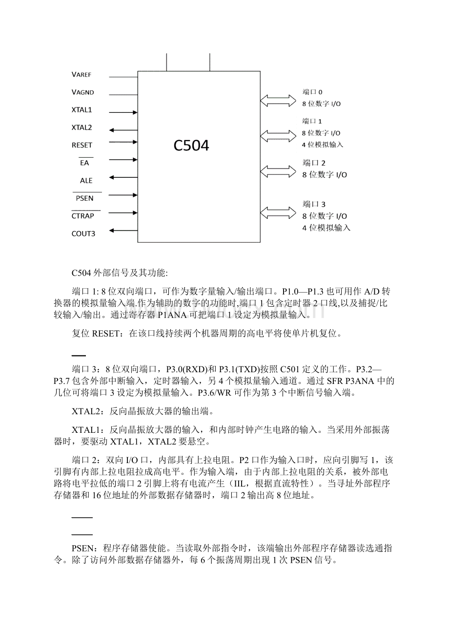 C504单片机Word下载.docx_第3页