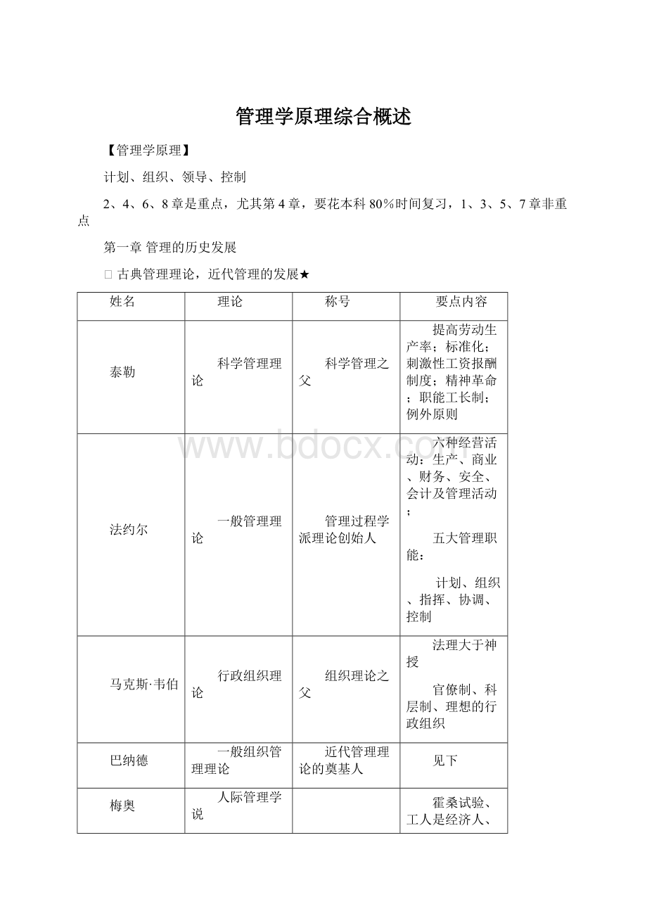 管理学原理综合概述.docx