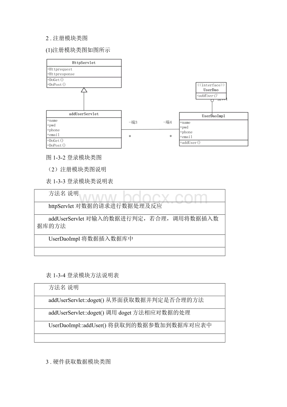 软件设计说明书Word文档下载推荐.docx_第3页