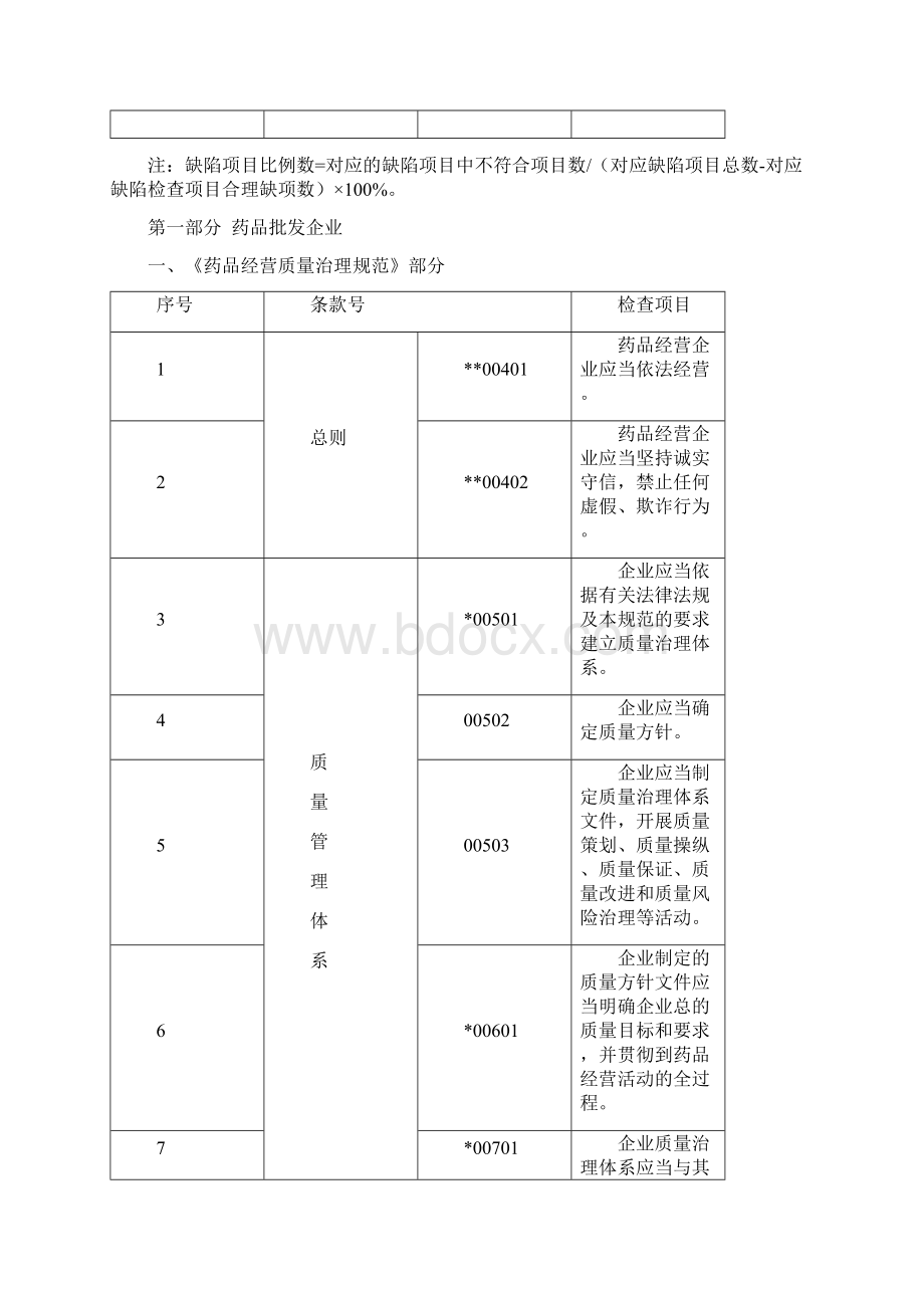 现场检查指导原则.docx_第2页