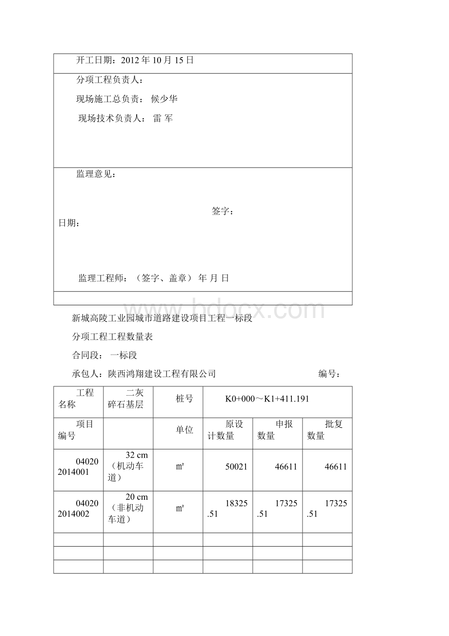 二灰碎石开工报告k0000k1+411.docx_第3页