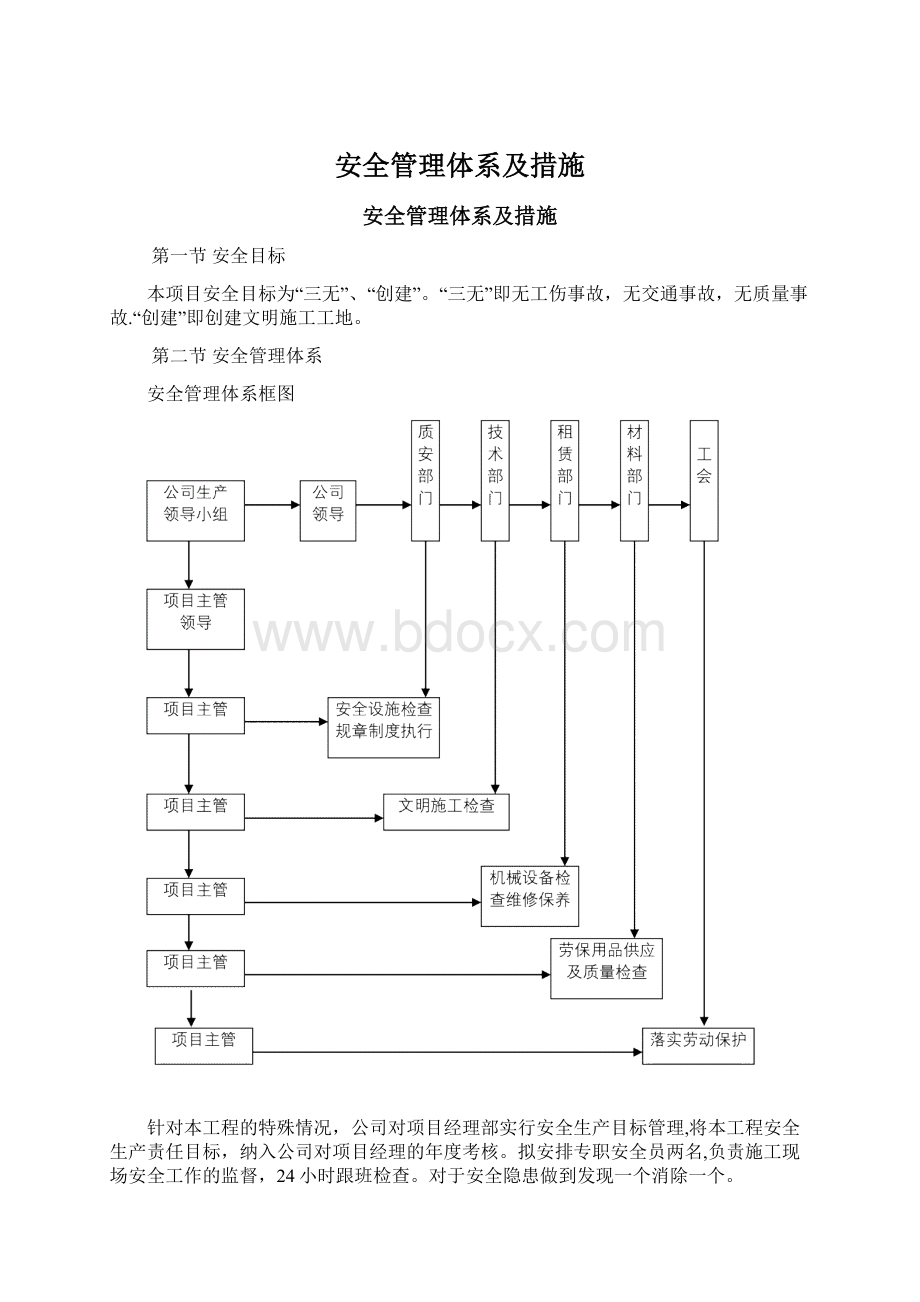 安全管理体系及措施文档格式.docx