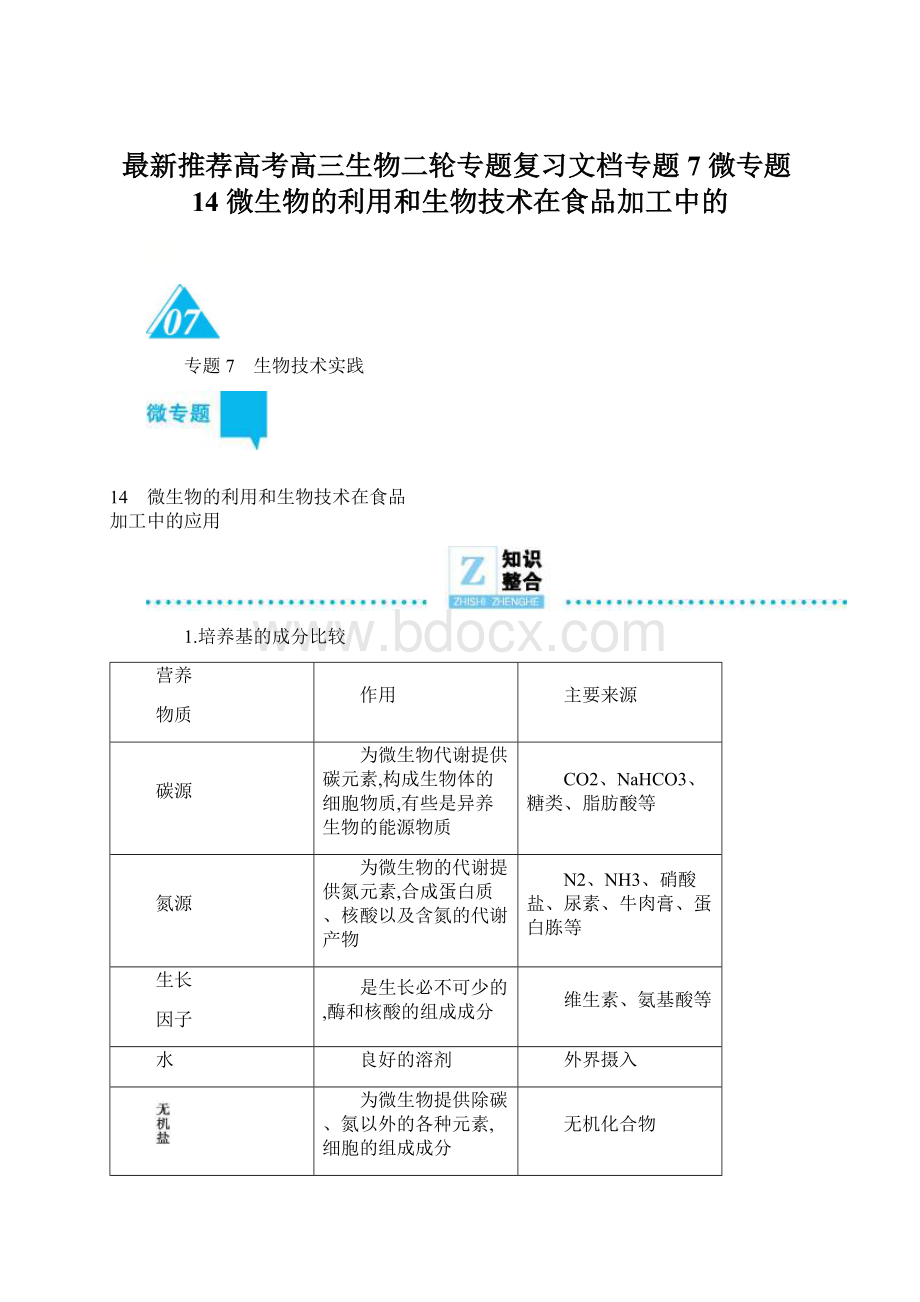 最新推荐高考高三生物二轮专题复习文档专题7 微专题14 微生物的利用和生物技术在食品加工中的.docx