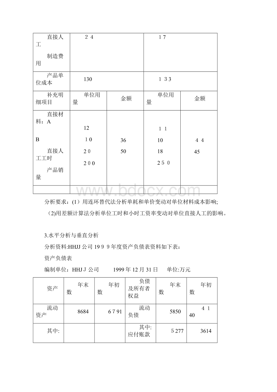 财务分析计算题题目.docx_第2页