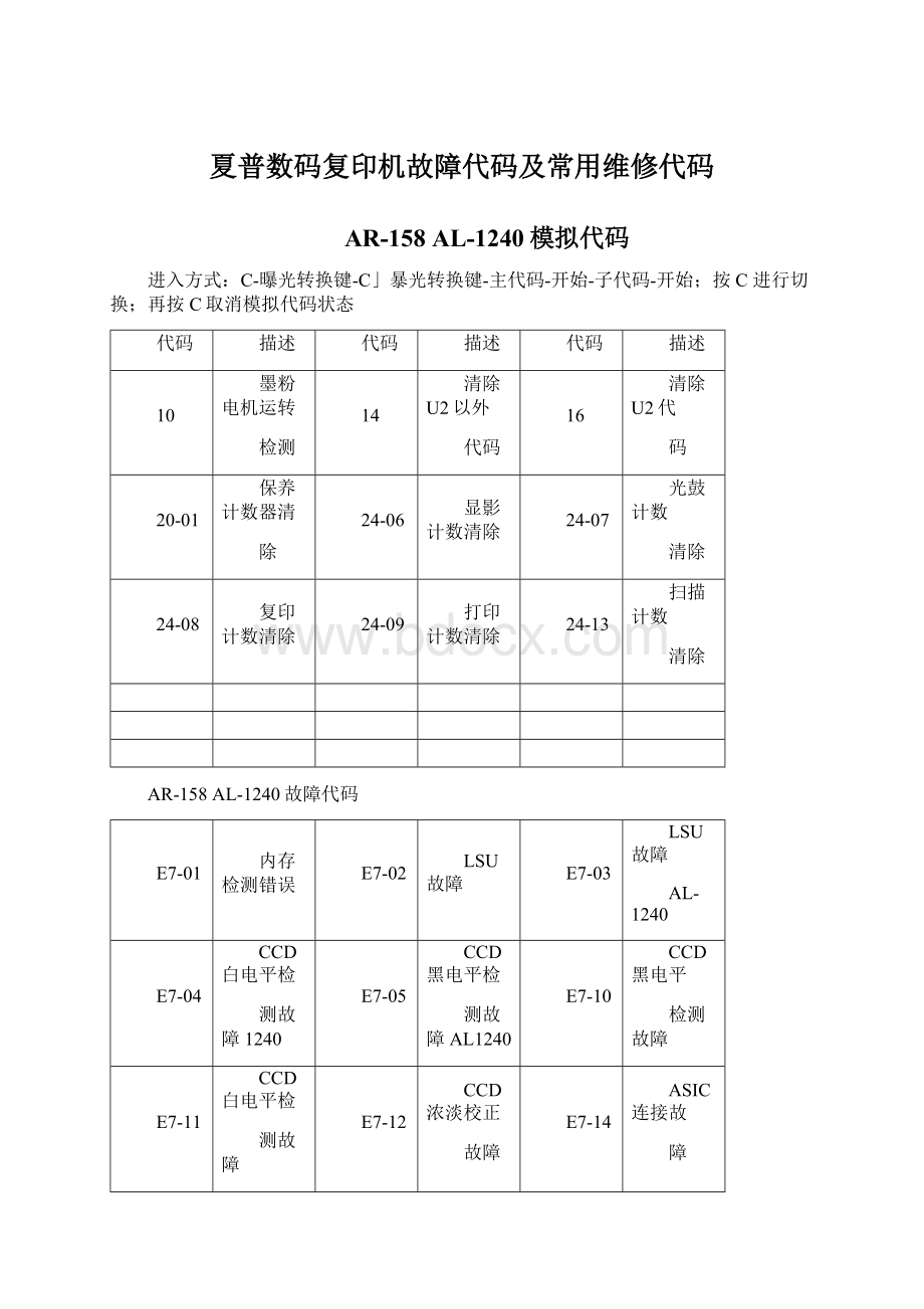 夏普数码复印机故障代码及常用维修代码文档格式.docx