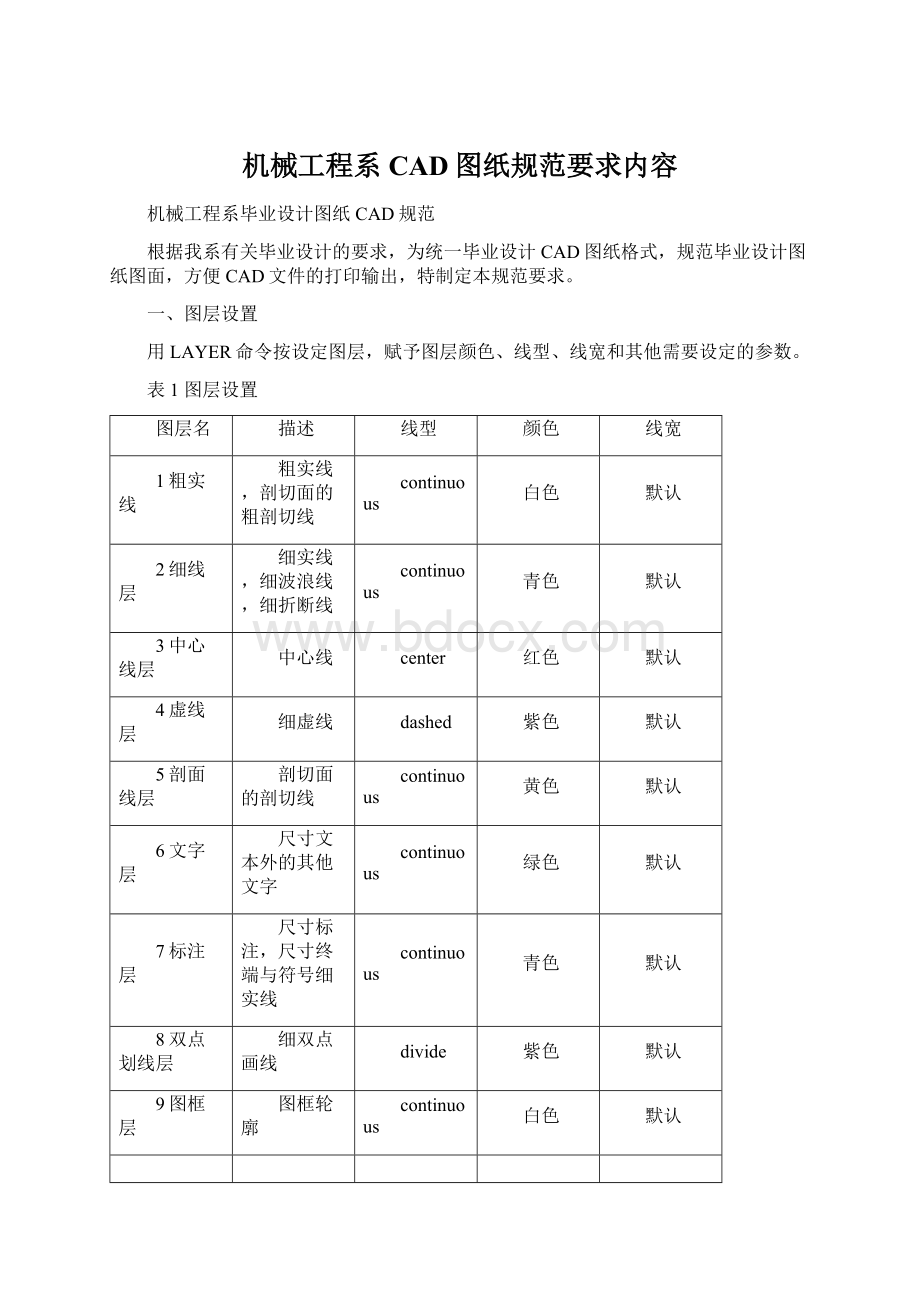 机械工程系CAD图纸规范要求内容Word下载.docx