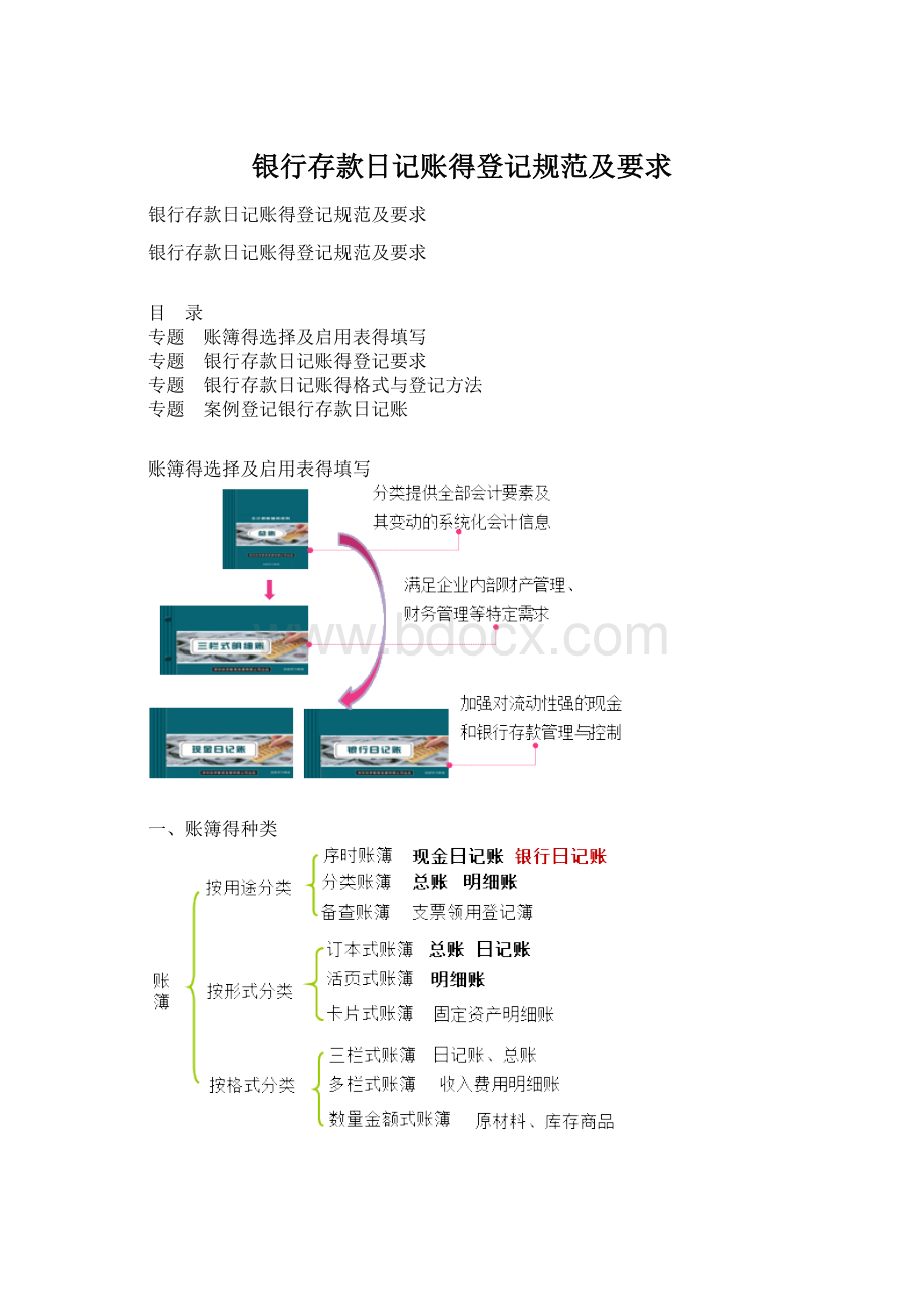 银行存款日记账得登记规范及要求Word格式.docx