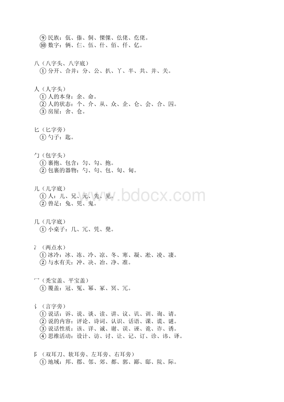 复合表意字.docx_第2页