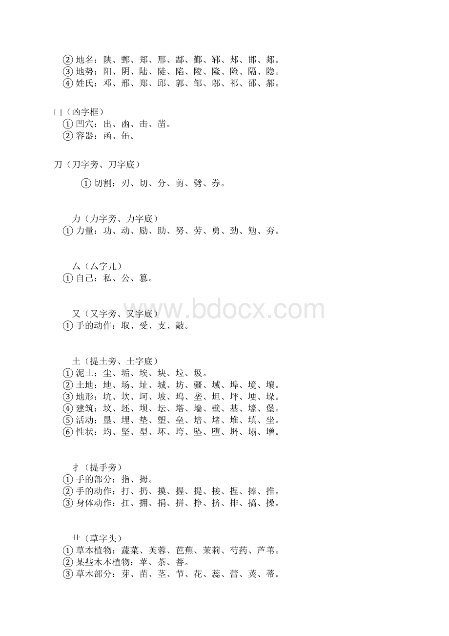 复合表意字.docx_第3页