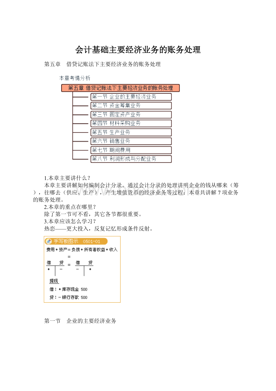 会计基础主要经济业务的账务处理.docx