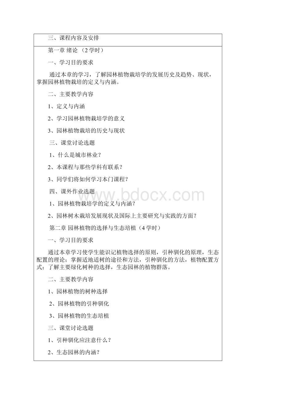 园林植物栽培学课程教学大纲Word下载.docx_第3页