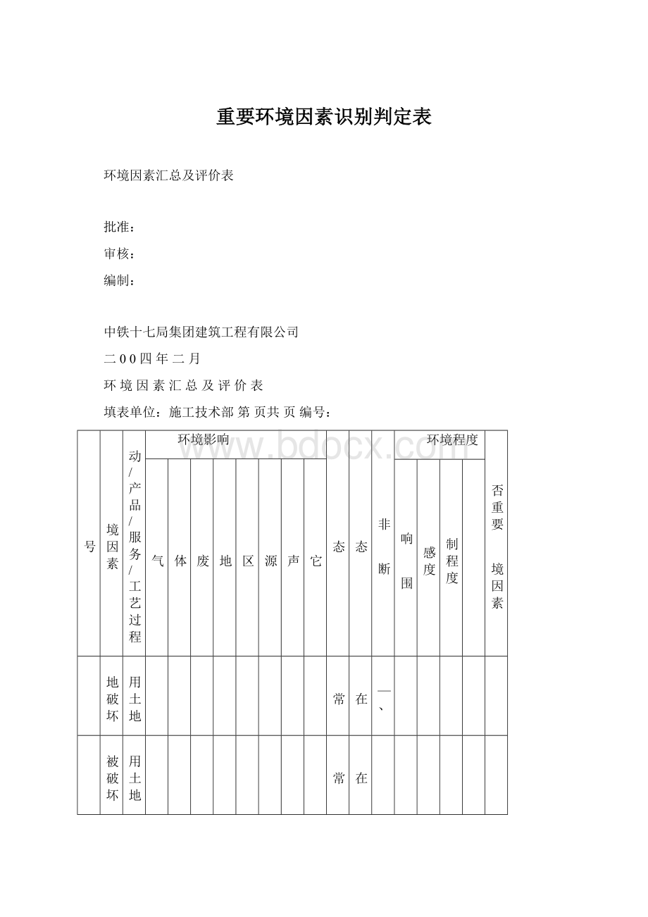 重要环境因素识别判定表.docx_第1页