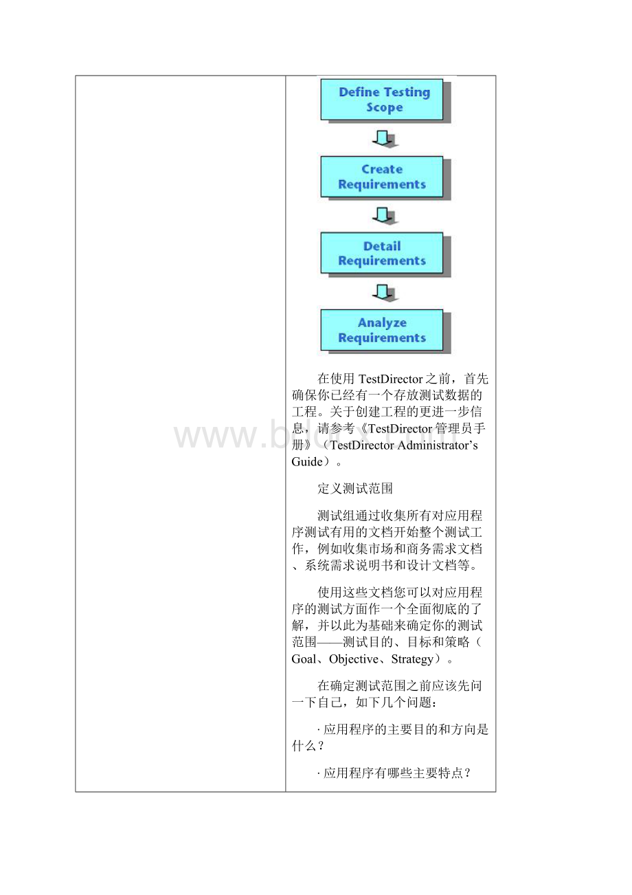 TD用户手册续1.docx_第2页