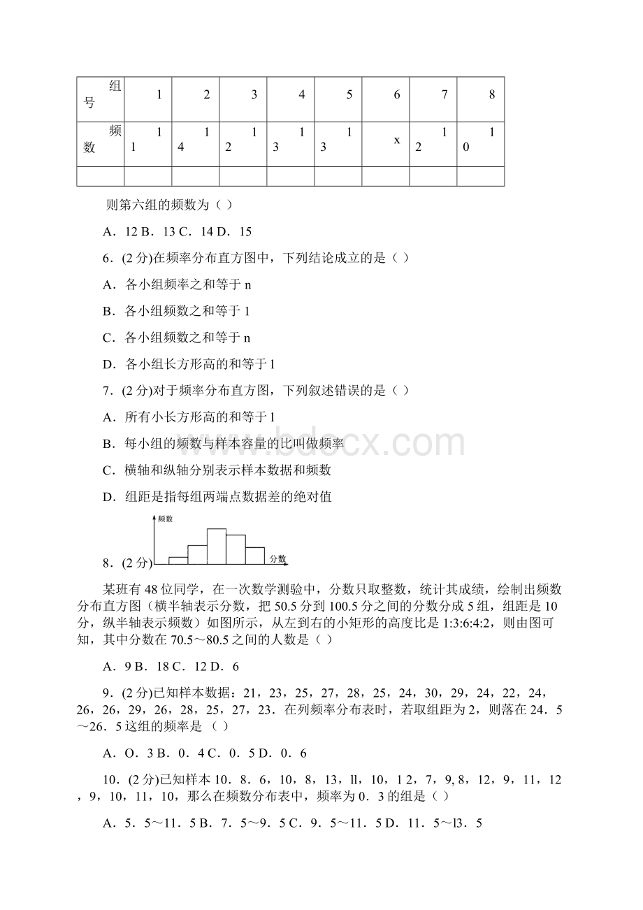 初中数学八年级下册《频数分布及其图形》专项测试含答案 506.docx_第2页