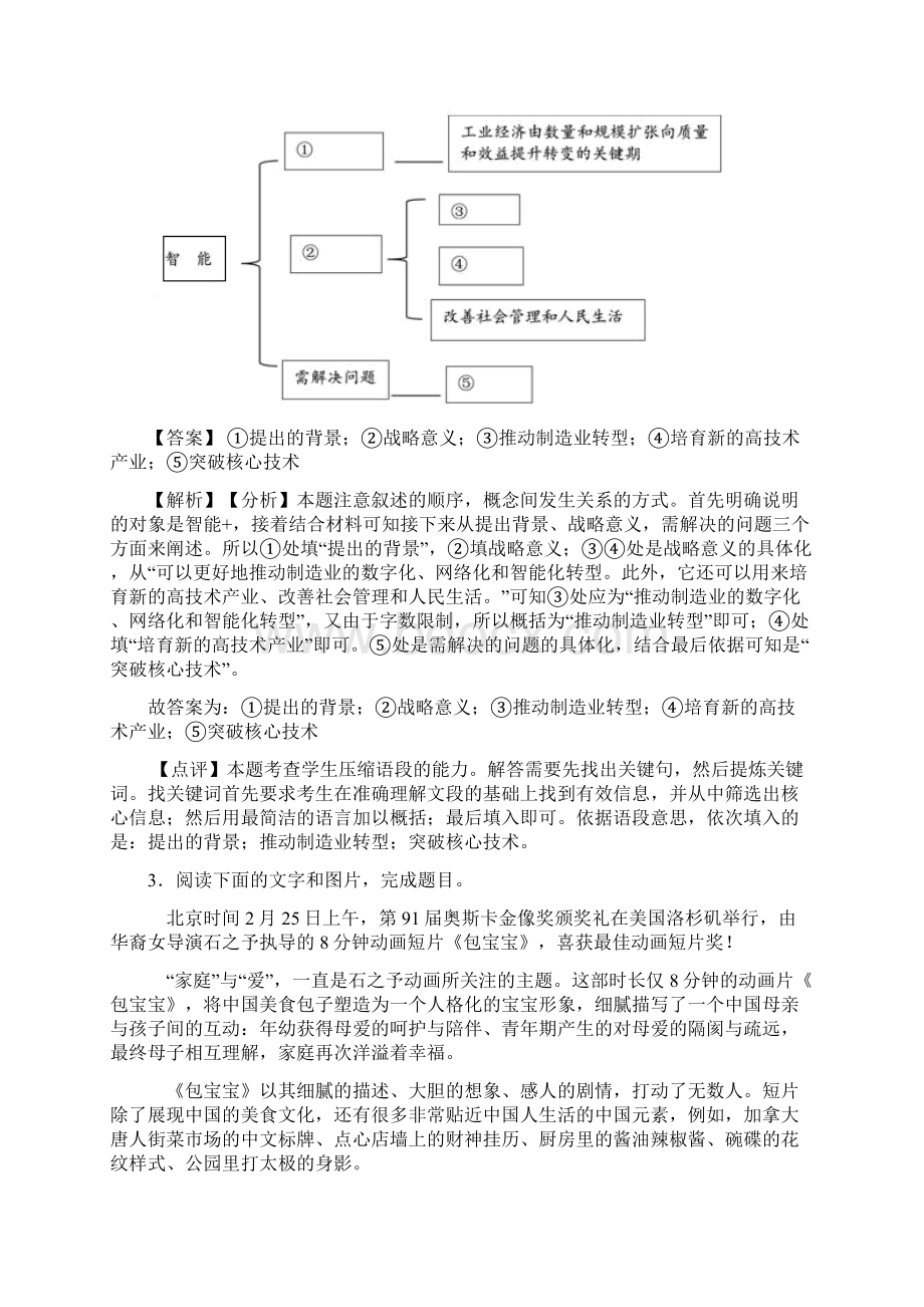 高考语文图文转换训练经典题目附答案.docx_第2页