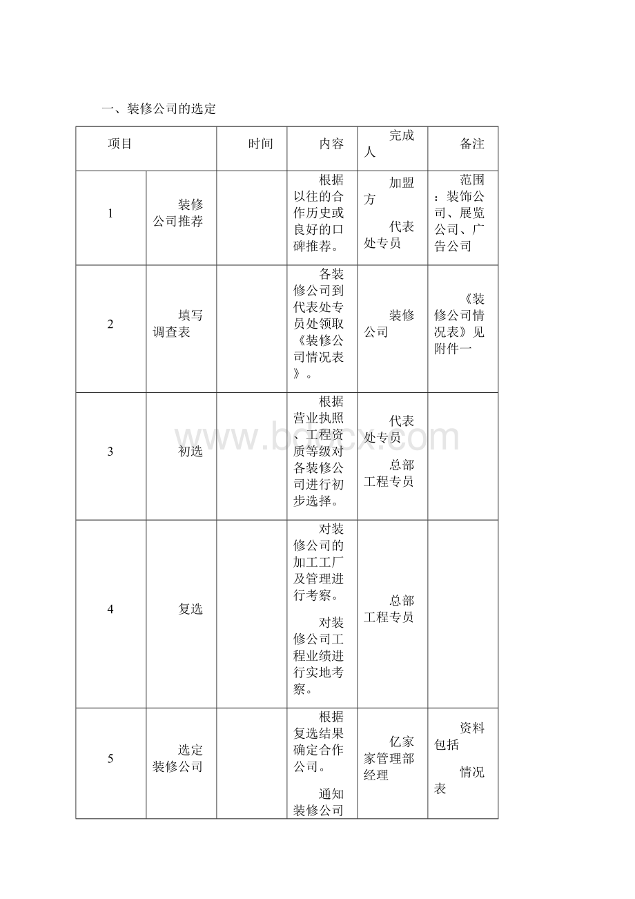 手册装修流程Word格式文档下载.docx_第2页