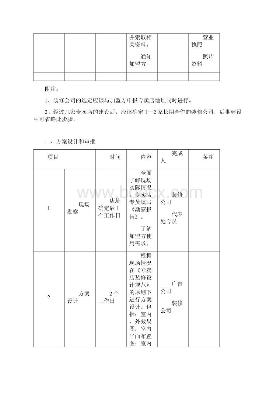 手册装修流程Word格式文档下载.docx_第3页