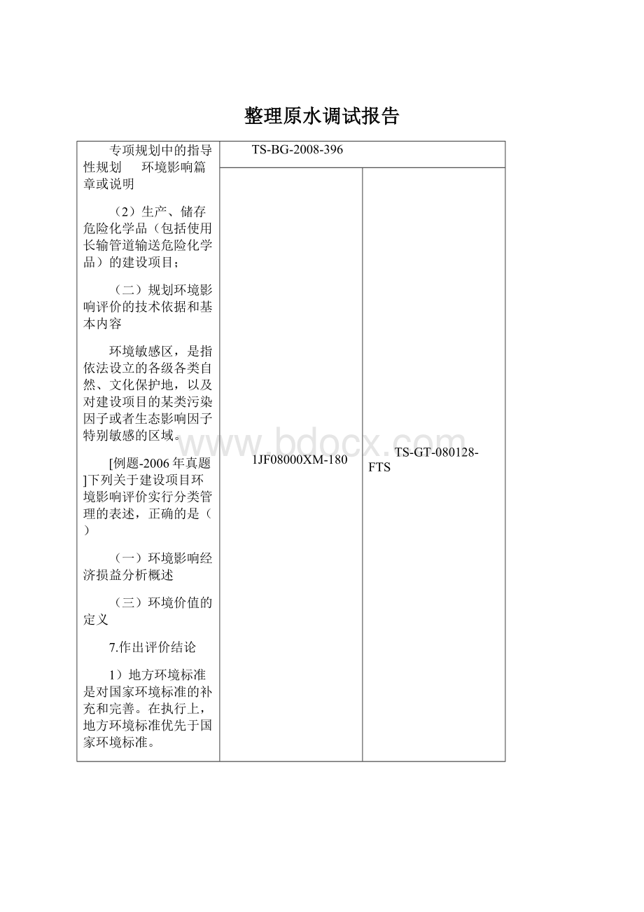 整理原水调试报告Word格式文档下载.docx