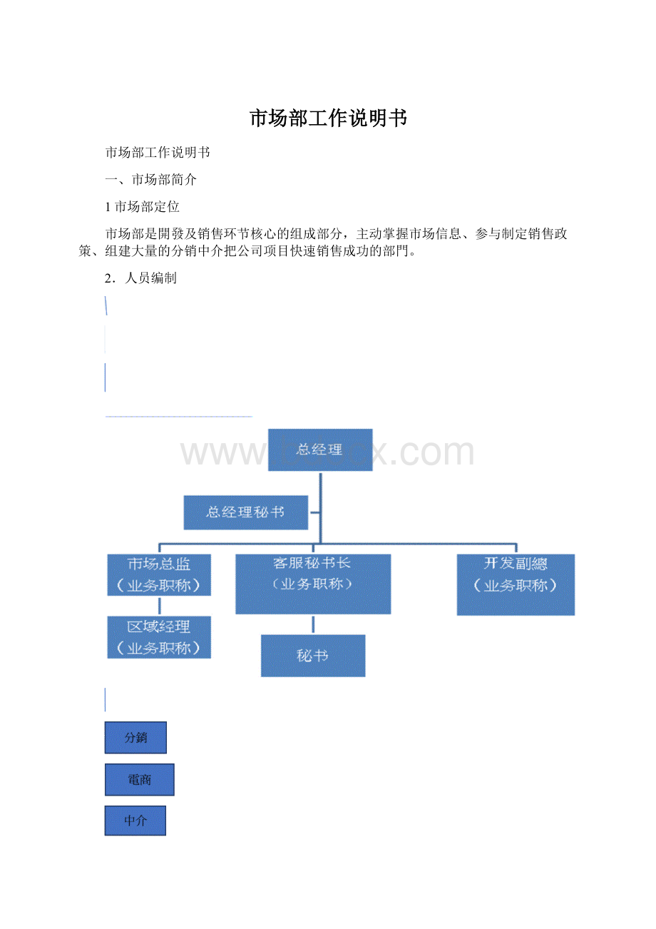 市场部工作说明书.docx