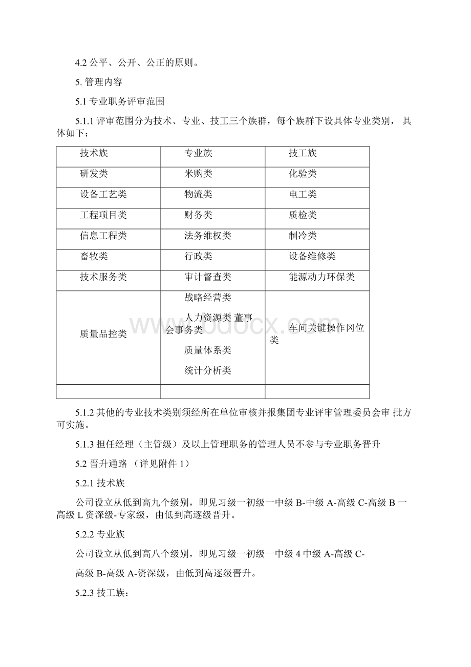 伊利集团员工专业职务晋升管理办法Word文件下载.docx_第2页