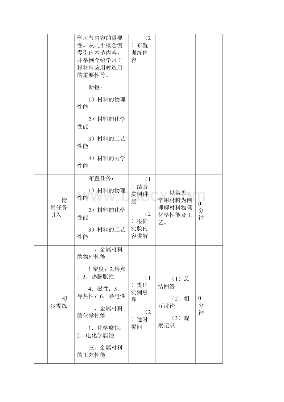 汽车类《汽车机械基础》教案定086doc.docx_第3页