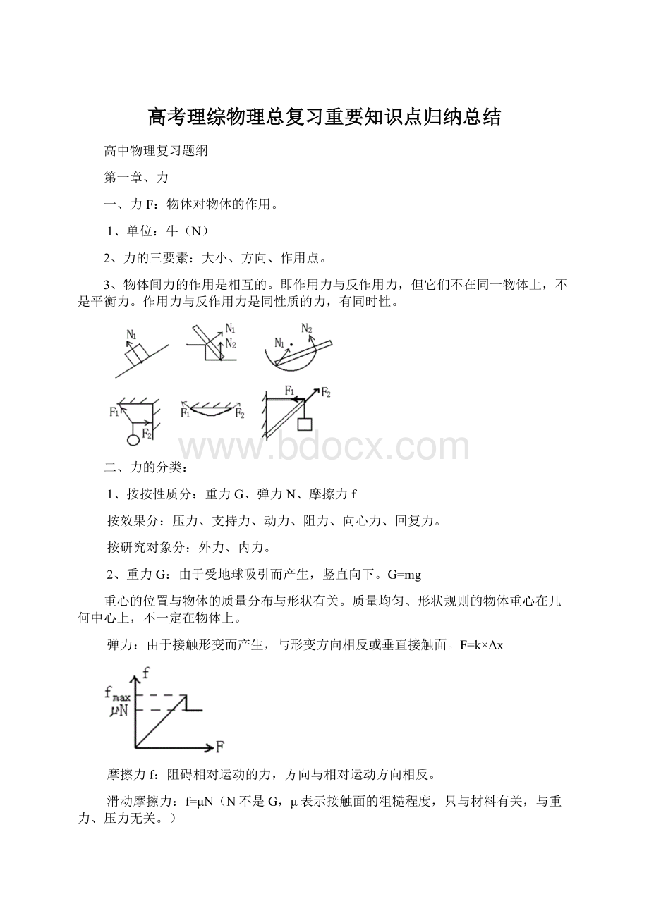 高考理综物理总复习重要知识点归纳总结.docx