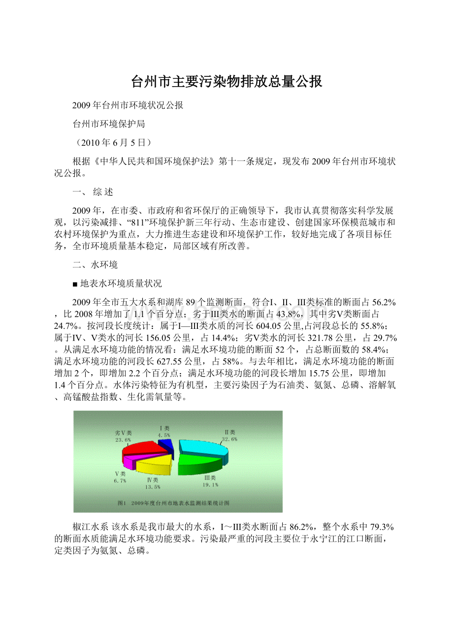 台州市主要污染物排放总量公报.docx_第1页