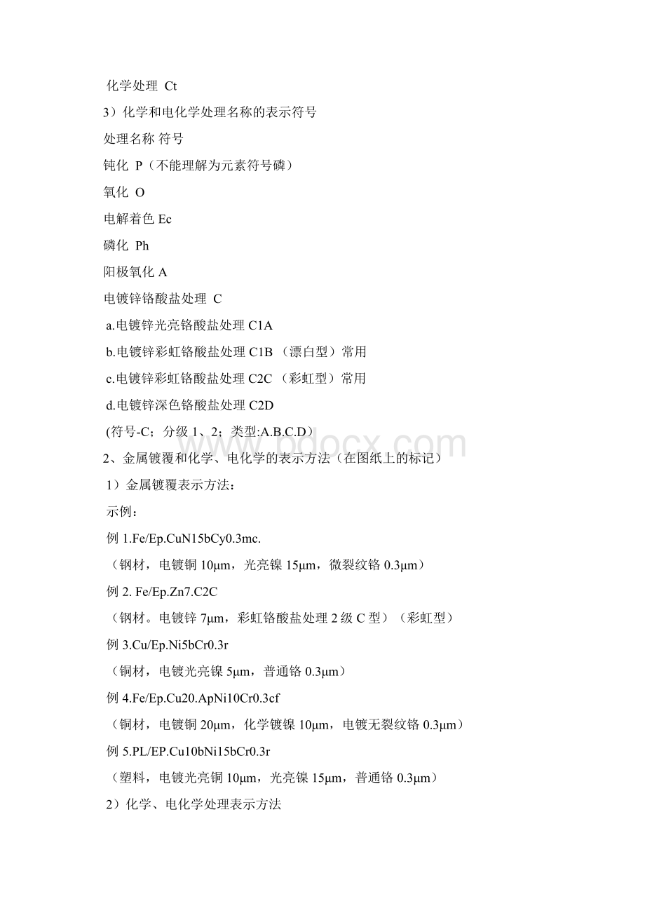 表面处理表示方法及选择.docx_第2页