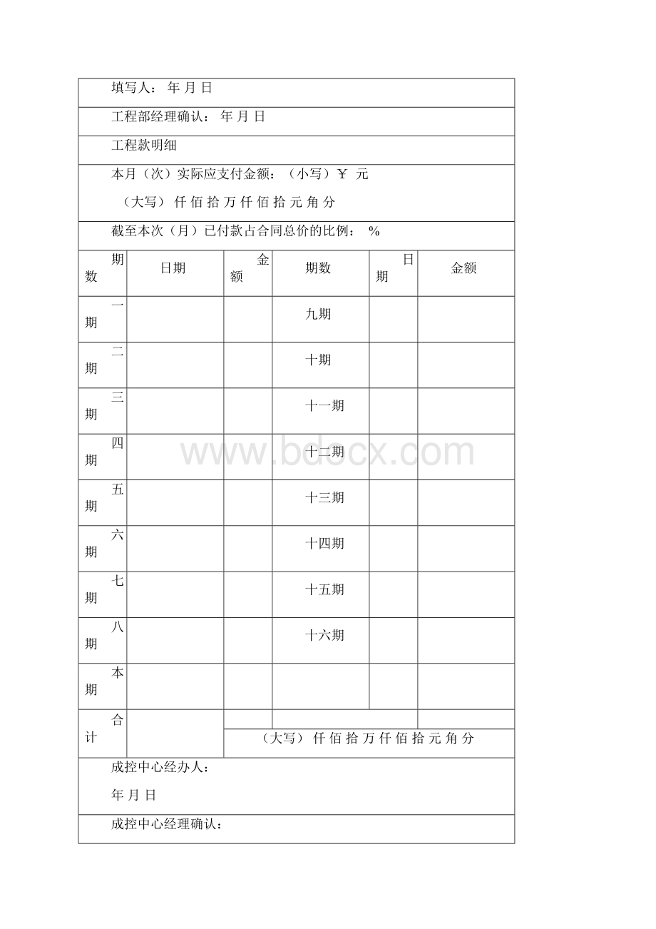 工程管理核决管理流程表格Word文档下载推荐.docx_第2页