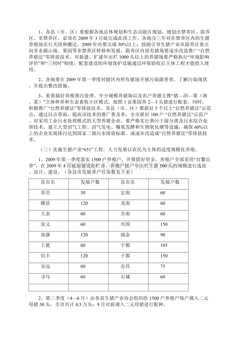 赣市府办发33号Word下载.docx_第2页