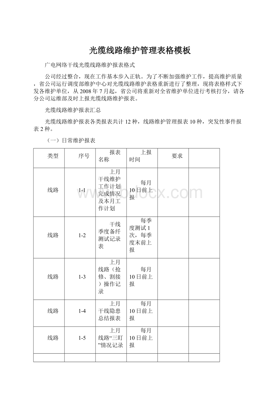 光缆线路维护管理表格模板.docx_第1页