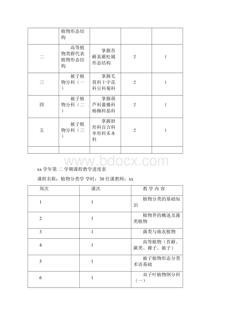 《植物分类学》电子教案文档格式.docx_第2页