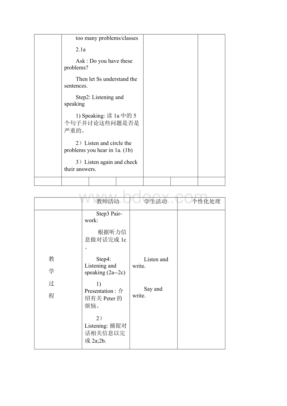 八年级 下 册英语学科课时教学设计.docx_第2页