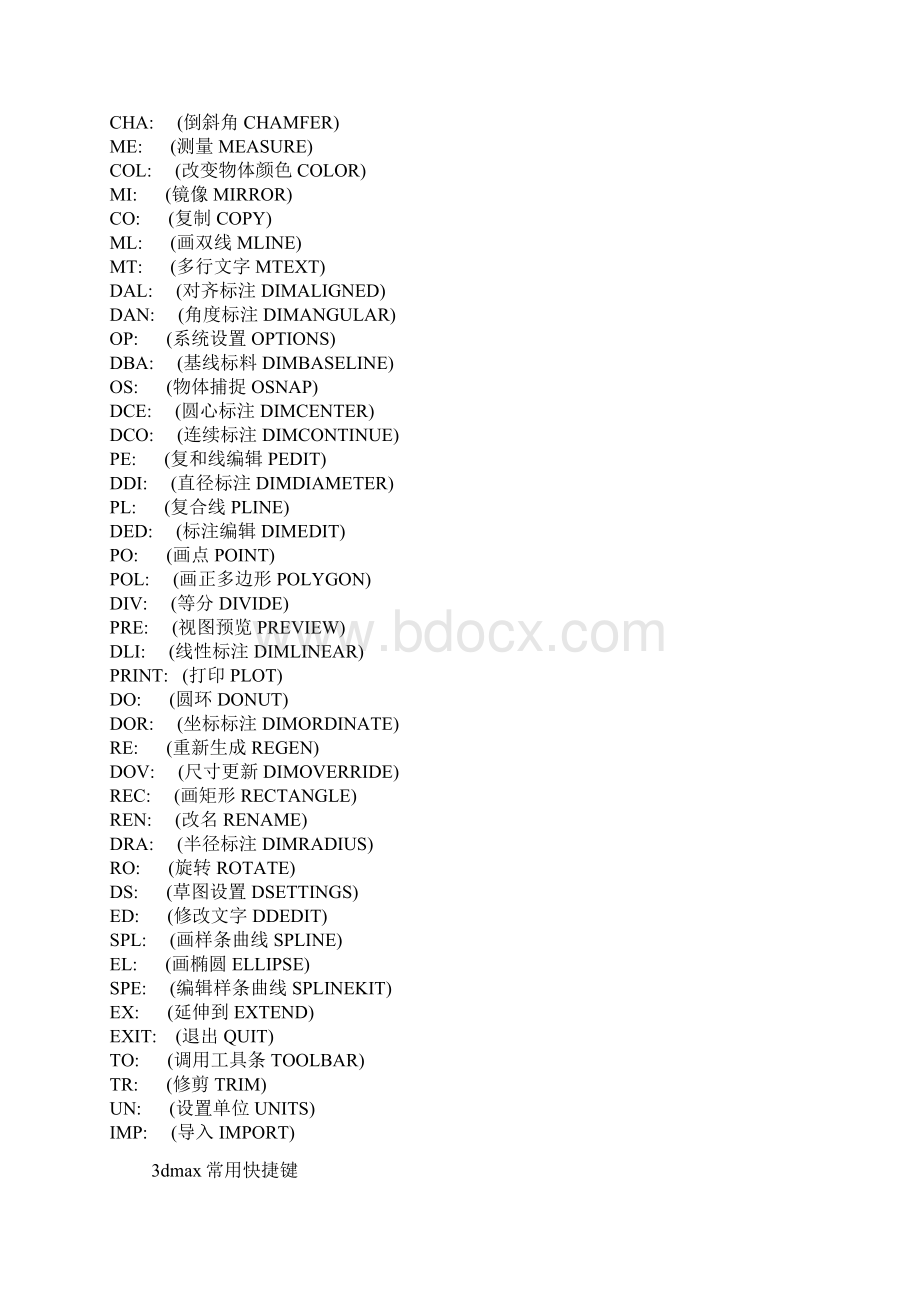 软件快捷键大全CAD3DPSLSWindowsWordCorelDRAWWord下载.docx_第3页