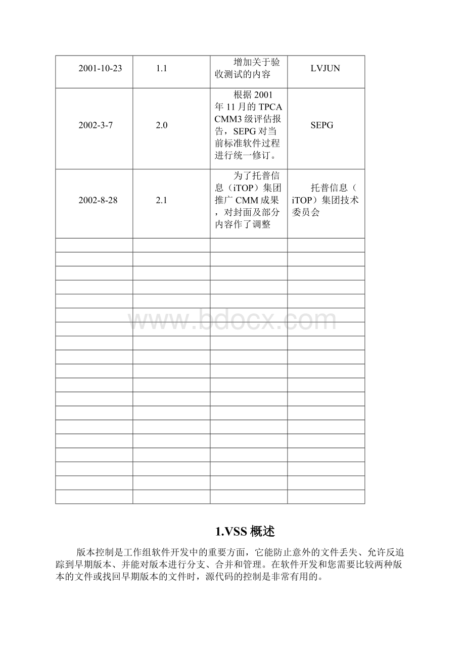 指南vss使用手册.docx_第2页