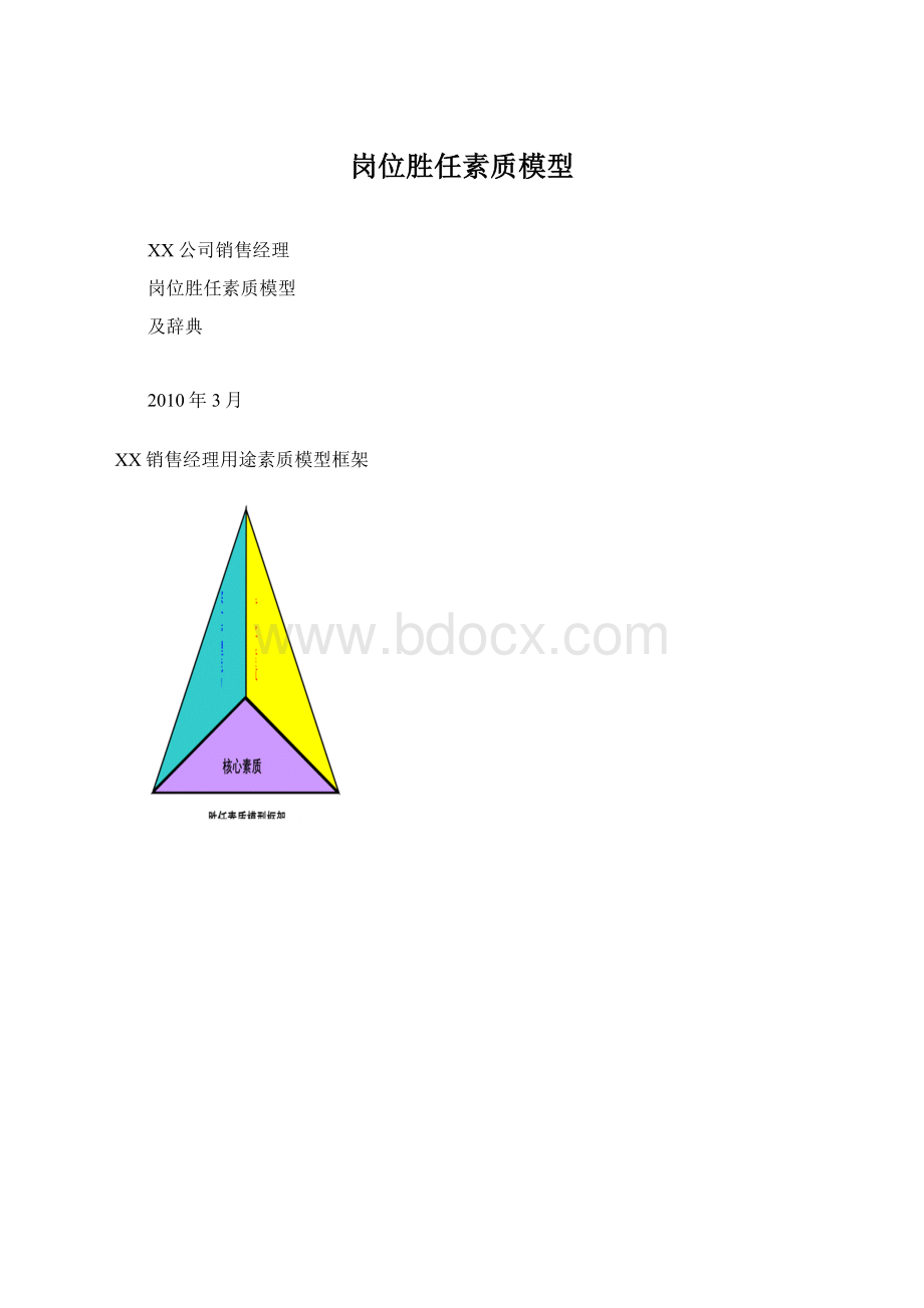 岗位胜任素质模型Word格式文档下载.docx