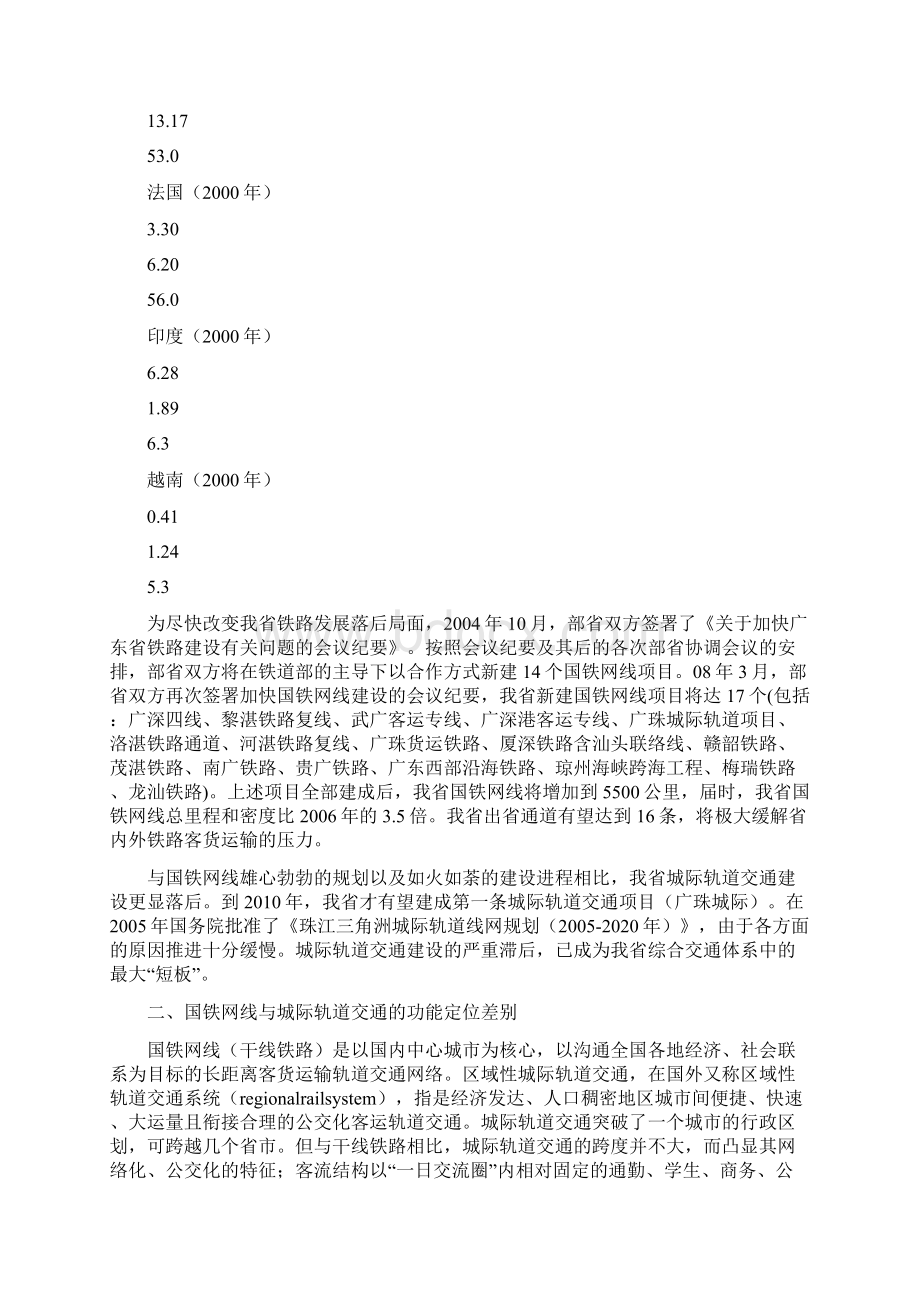 广东优先发展城际轨道交通的必要性分析Word文档下载推荐.docx_第2页