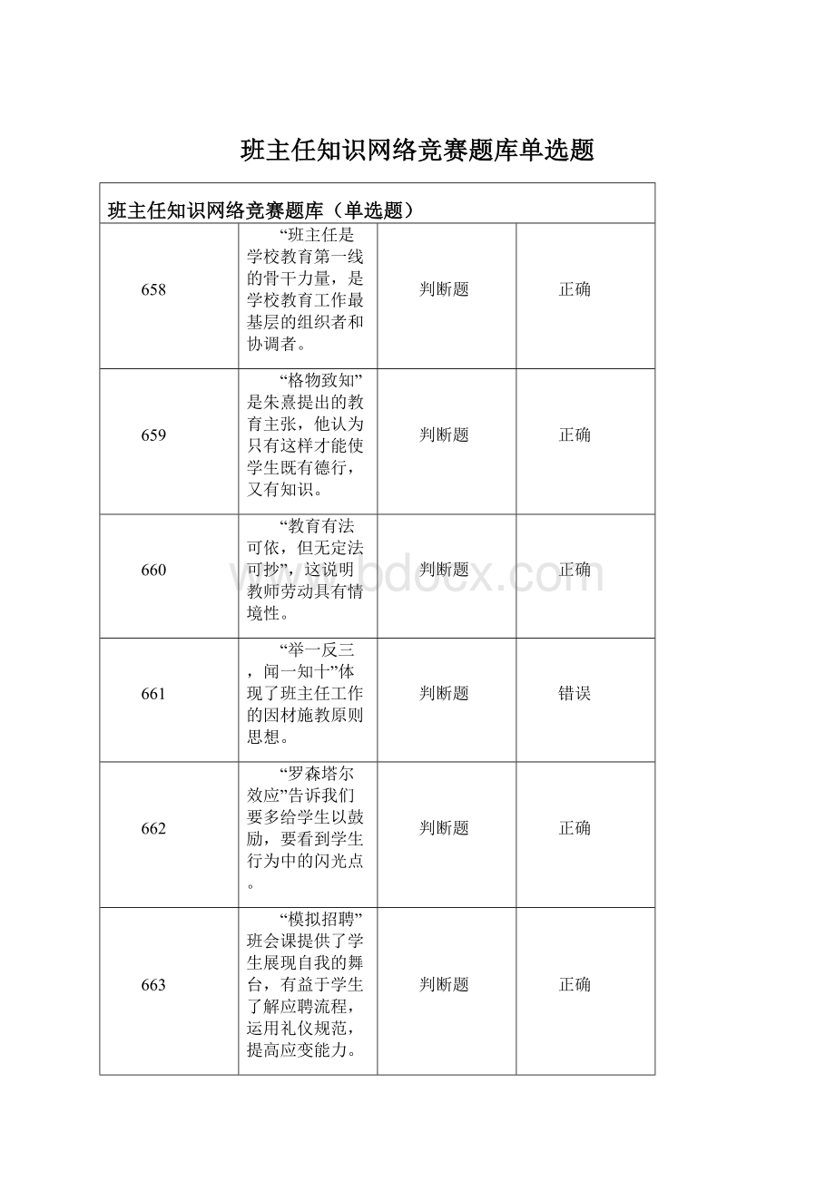 班主任知识网络竞赛题库单选题Word文件下载.docx_第1页