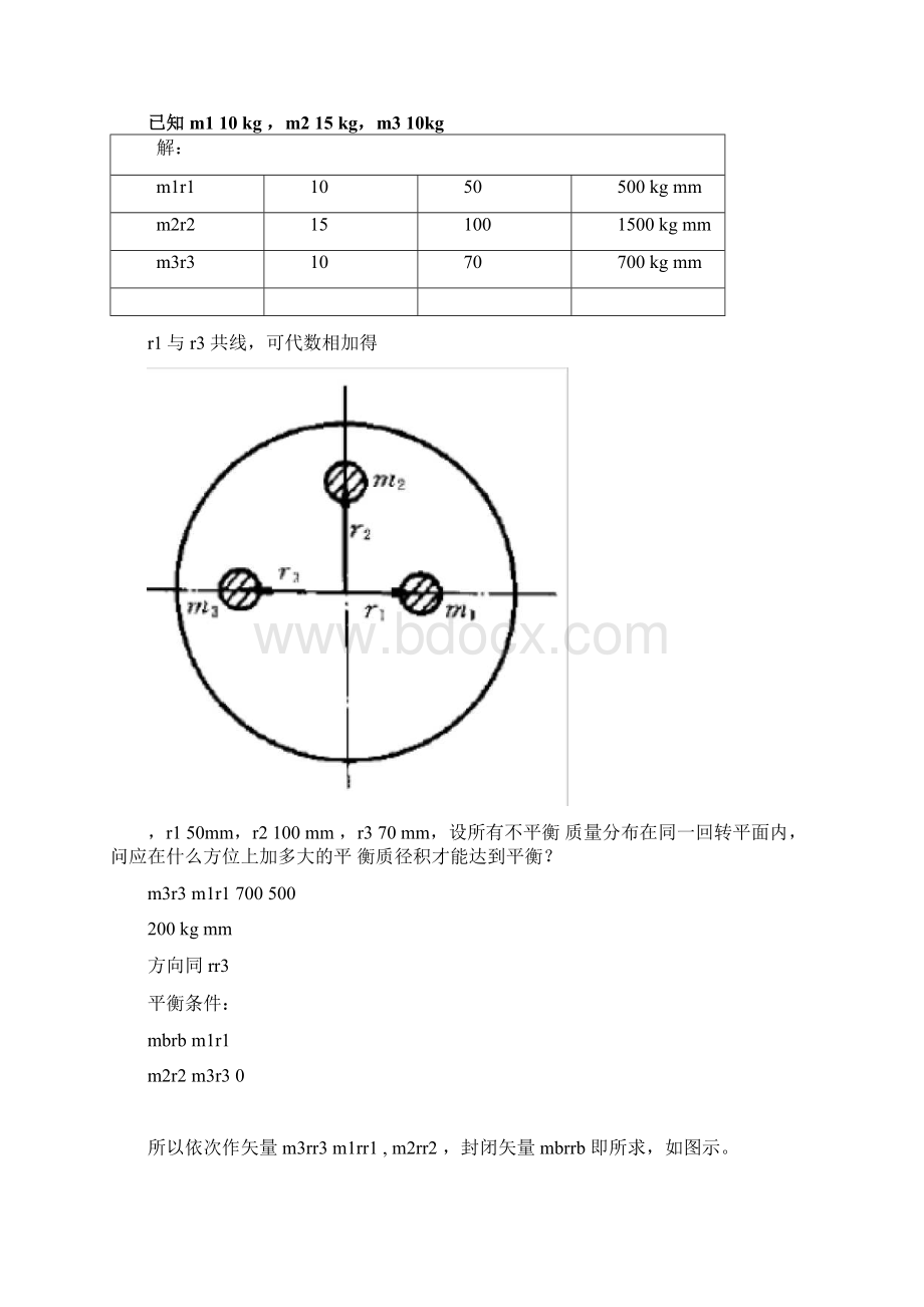 机械原理机械的平衡.docx_第2页