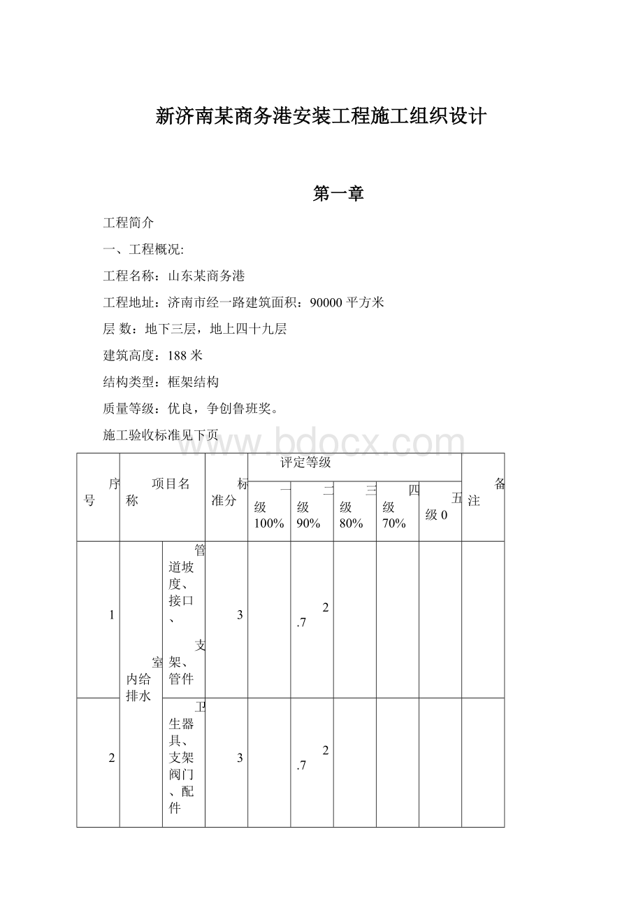 新济南某商务港安装工程施工组织设计.docx