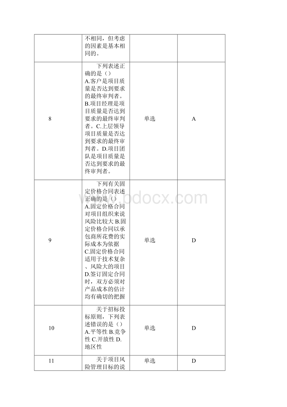 项目管理计分作业客观附答案Word文档下载推荐.docx_第3页