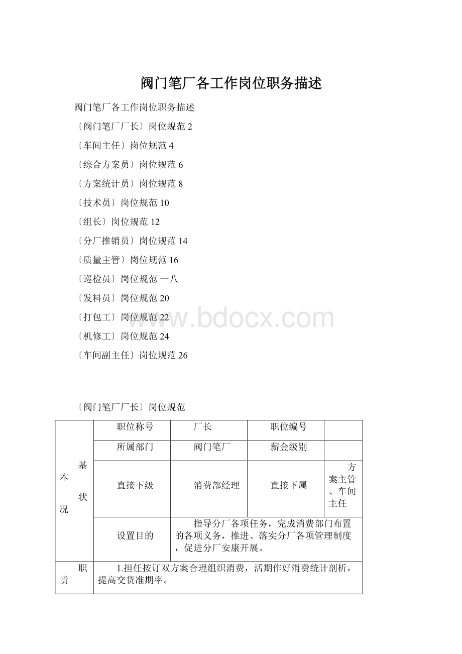 阀门笔厂各工作岗位职务描述.docx