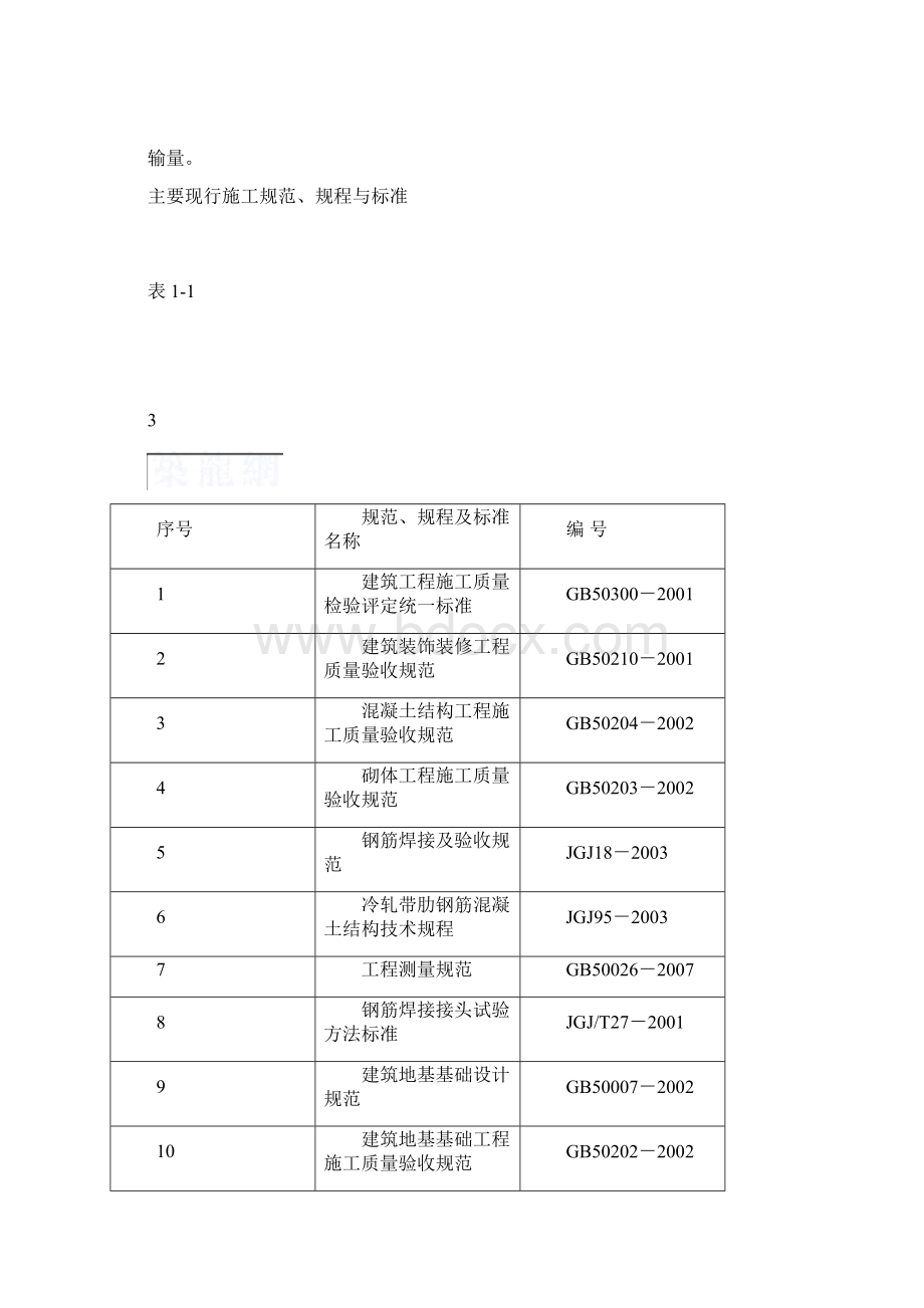 武汉某多层框架结构住宅楼施工组织设计毕设论文Word文档下载推荐.docx_第3页