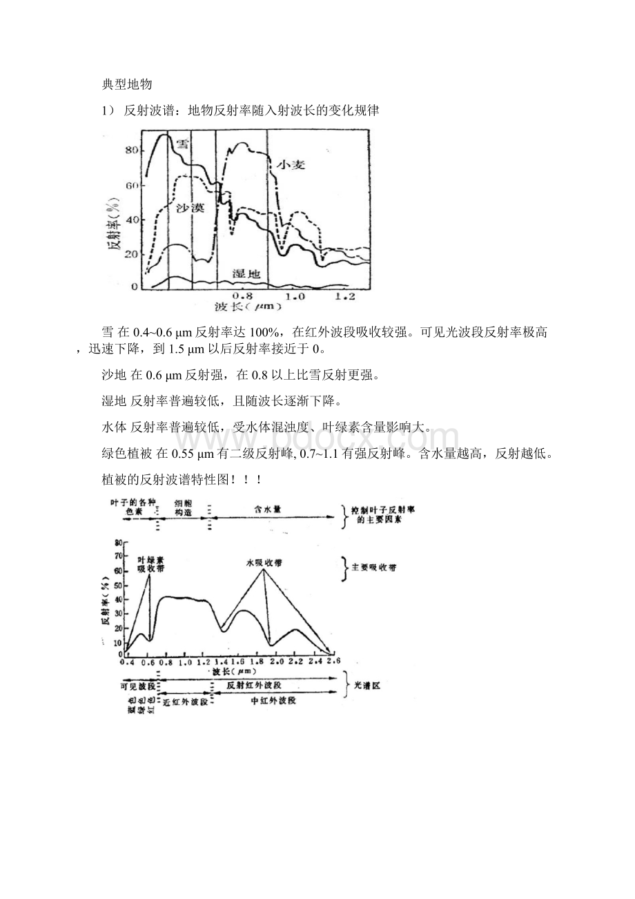 北大《遥感基础与图像解译原理》复习大纲Word下载.docx_第2页