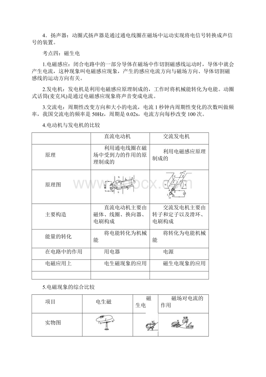 备考中考物理复习专练专题16 电与磁必考知识点精讲精选.docx_第3页