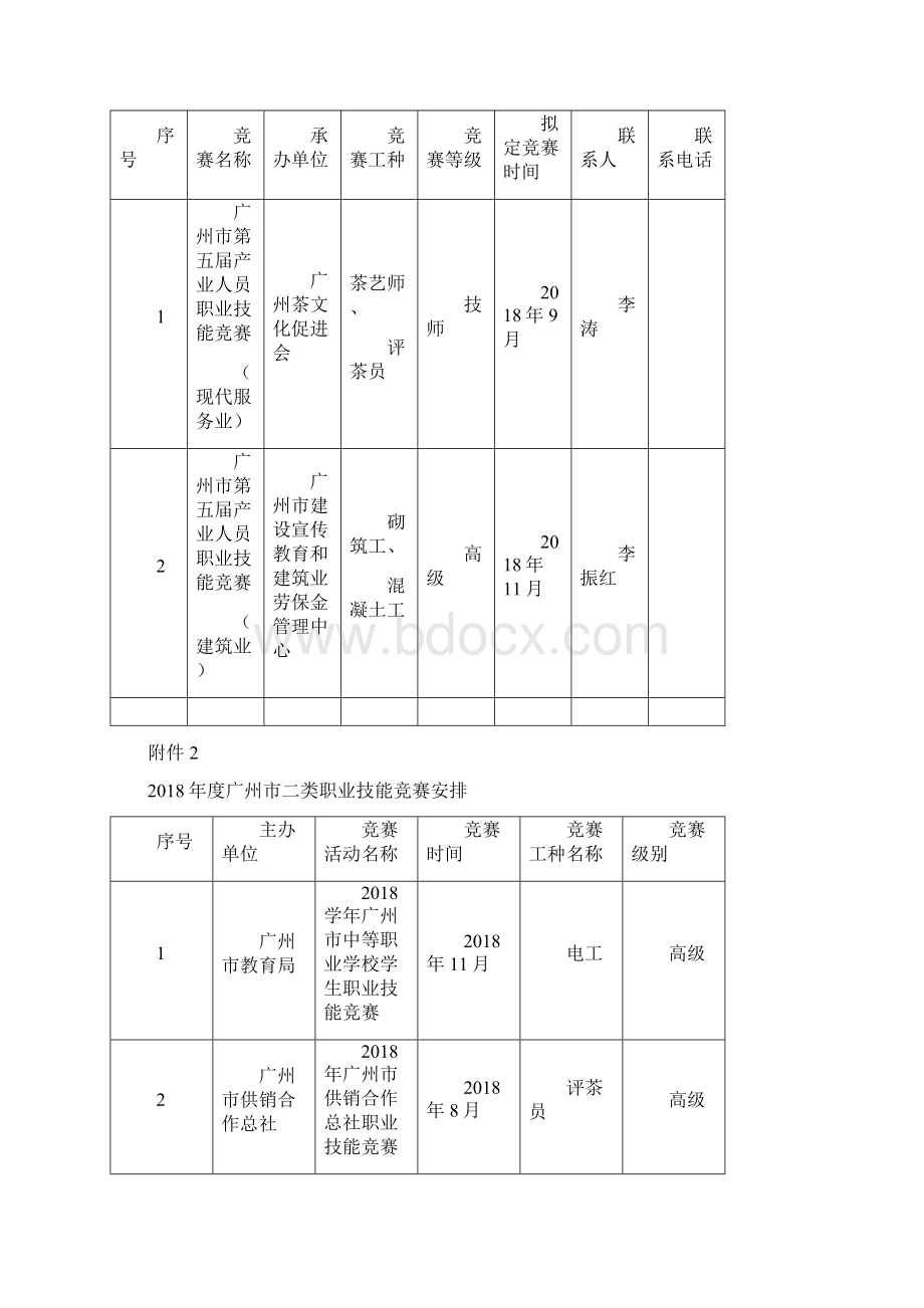 广州职业技能竞赛.docx_第3页